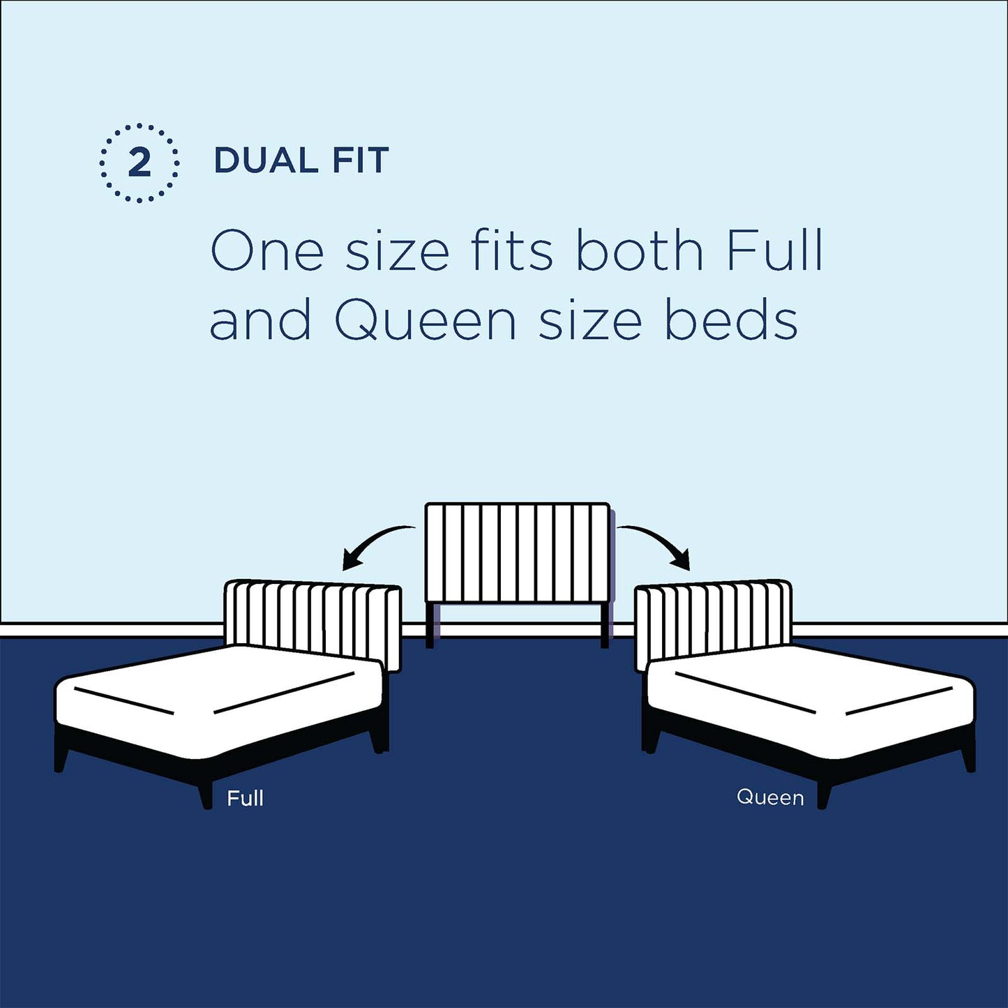 Angela Full/Queen Performance Velvet Headboard, Velvet, Blue Navy, 21551