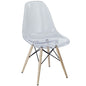 Pyramid Dining Side Chair, Clear, Plastic 10975