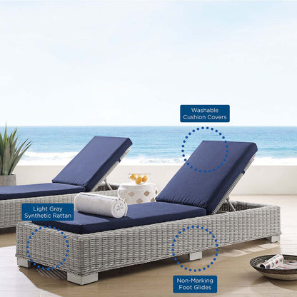 Conway Sunbrella® Outdoor Patio Wicker Rattan Chaise Lounge, Rattan, Wicker, Light Grey Gray Blue Navy, 18912