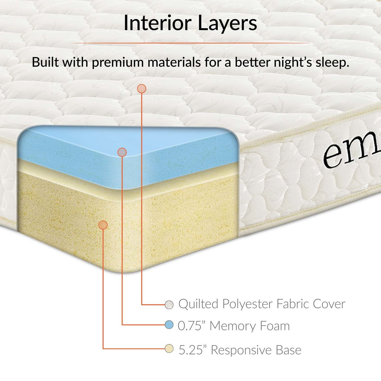 Emma 6" Queen Mattress, Queen Size, Fabric, White, 14448