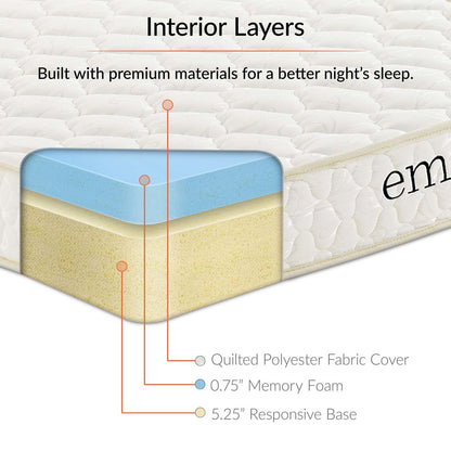 Emma 6" King Mattress, Twin Size, Fabric, White, 14449