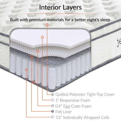 Jenna 10" Full Innerspring Mattress, Queen Size, Fabric, White, 14451