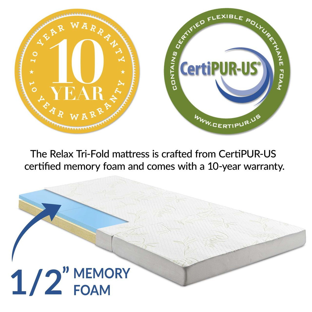 Relax 25 x 75 x 4 Tri-Fold Mattress, , Fabric, White, 14454