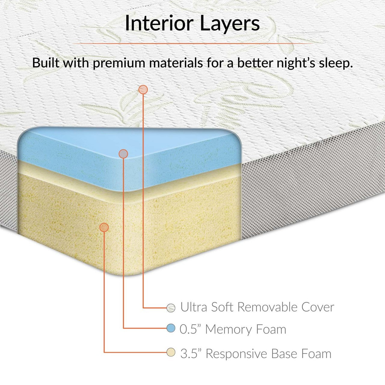 Relax 31 x 75 x 4 Tri-Fold Mattress, , Fabric, White, 14455