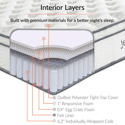 Jenna 8" King Innerspring Mattress, Fabric, White, 18089