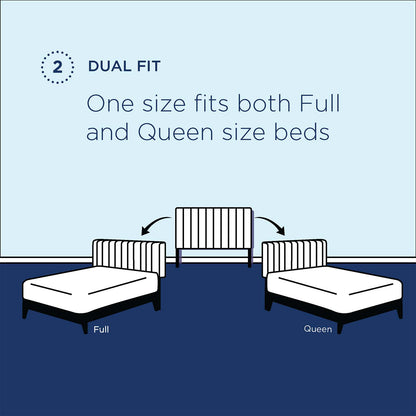 Angela Full/Queen Performance Velvet Headboard, Velvet, Blue Navy, 21551