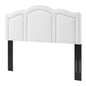 Cecilia Full/Queen Performance Velvet Headboard, Velvet, White, 21878